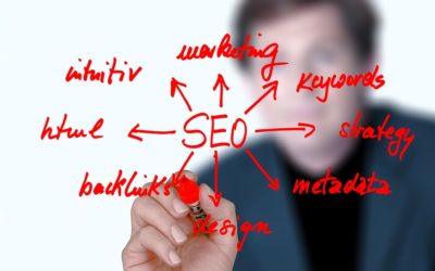 How Important Is SEO In 2017?