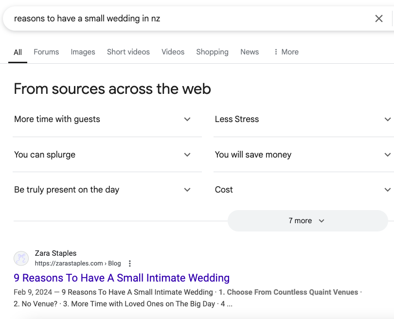 Zara Staples - SEO Results Zara Staples - SEO Results