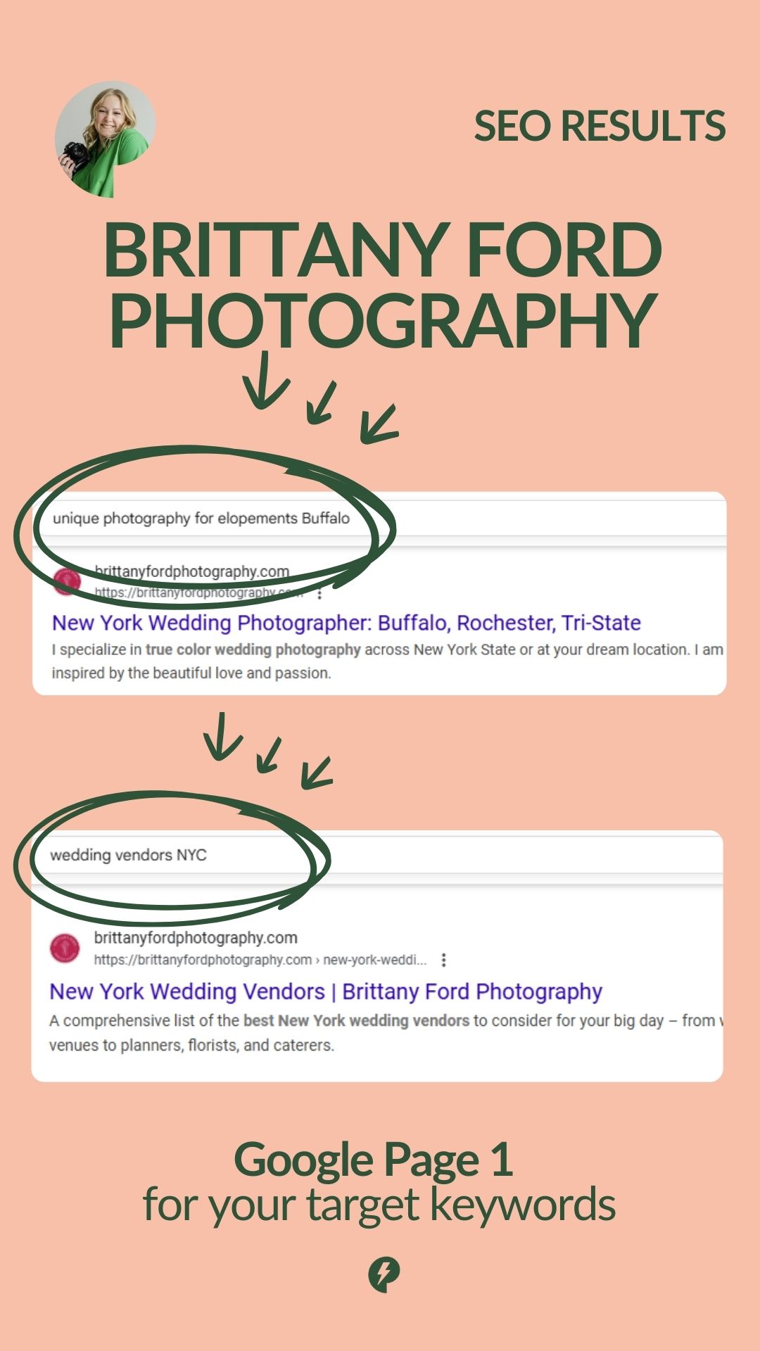 Brittany Ford Photography - SEO Results