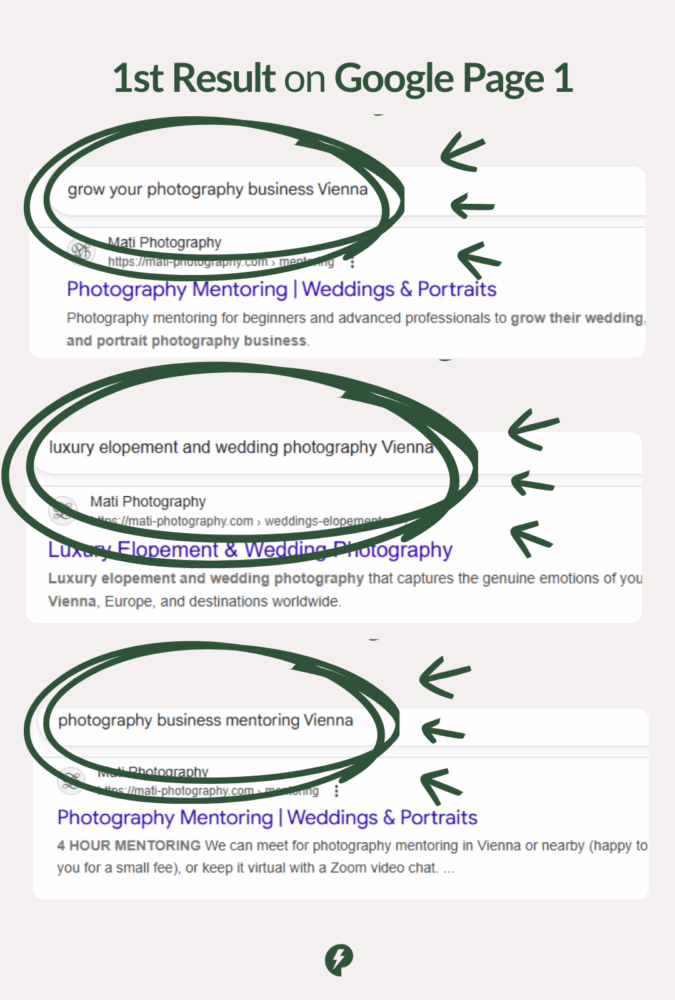 Case Study - Mati Photography SEO Results