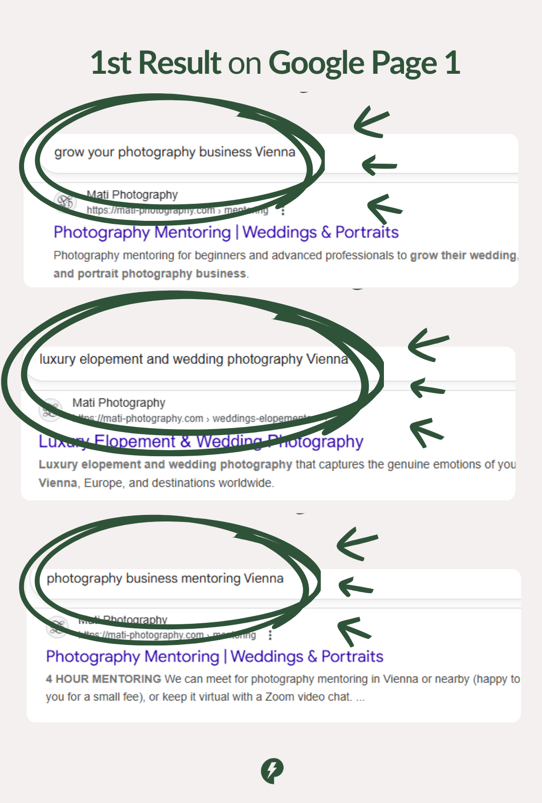 Case Study - Mati Photography SEO Results (1) Case Study - Mati Photography SEO Results