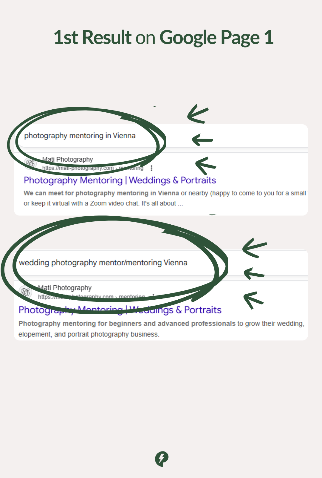 Case Study - Mati Photography SEO Results (2) Case Study - Mati Photography SEO Results