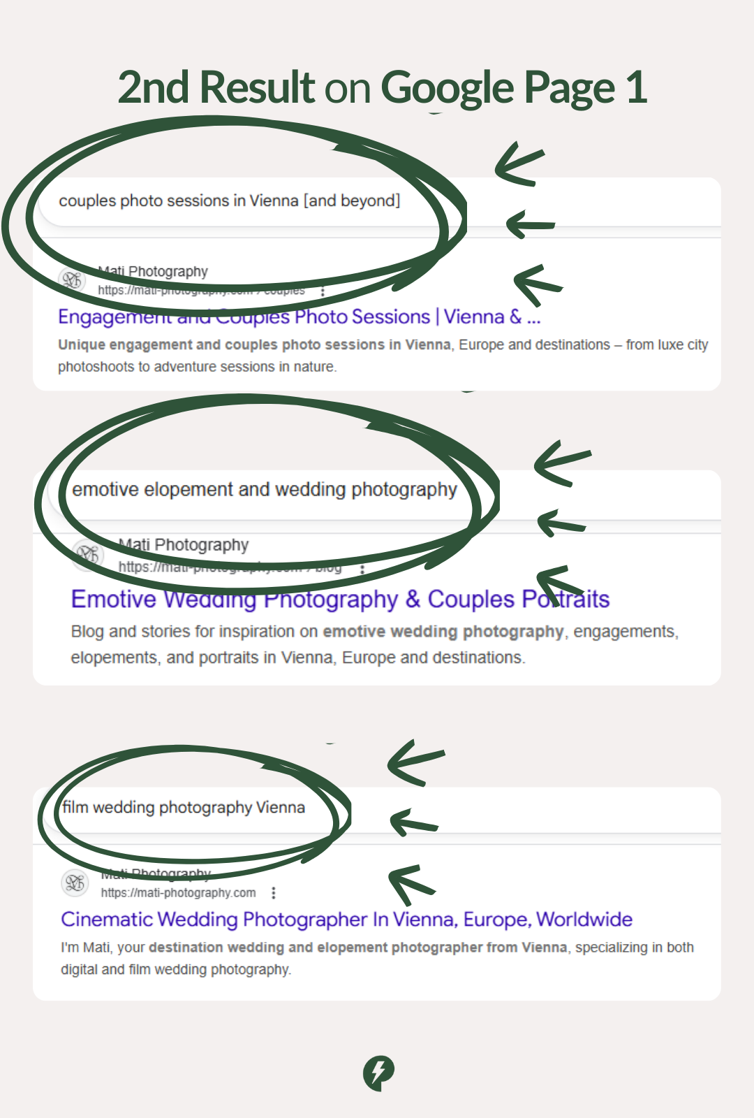 Case Study - Mati Photography SEO Results (3) Case Study - Mati Photography SEO Results