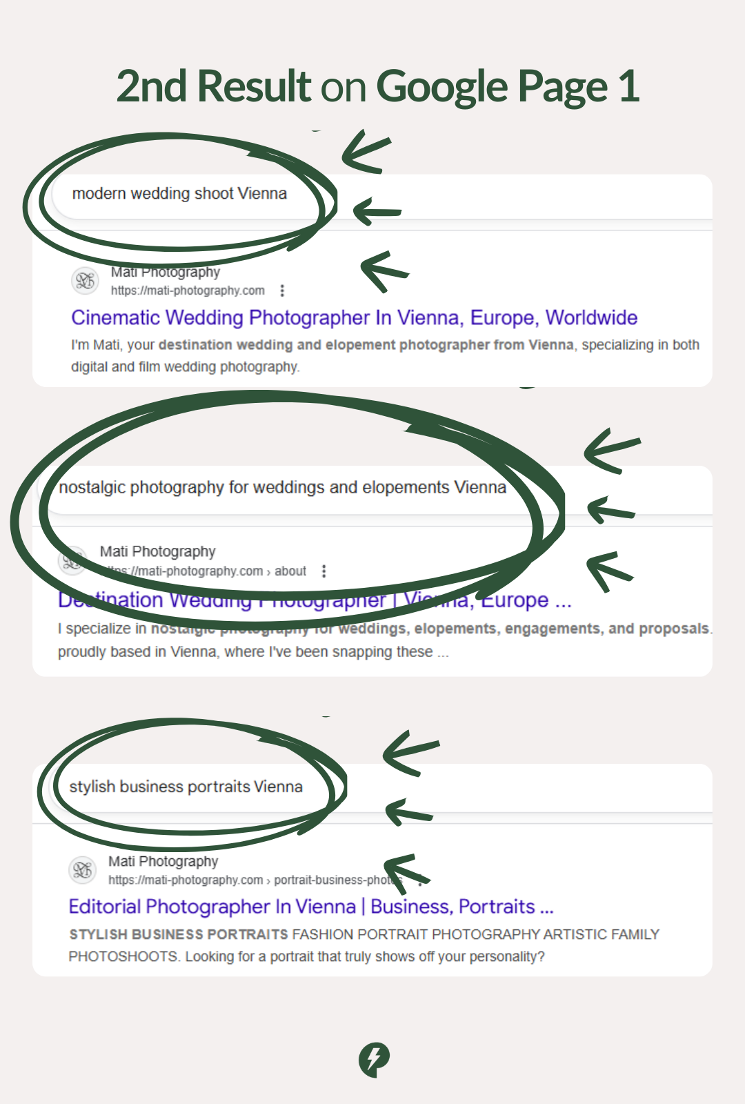 Case Study - Mati Photography SEO Results (4) Case Study - Mati Photography SEO Results
