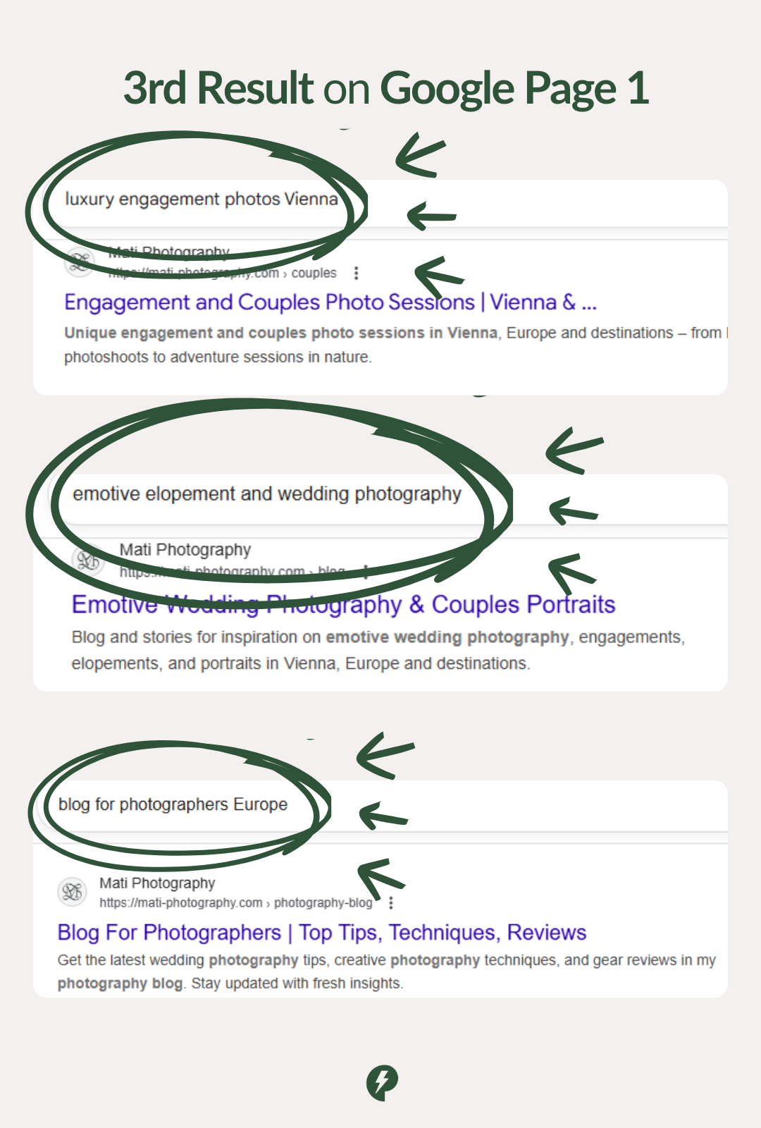 Case Study - Mati Photography SEO Results Case Study - Mati Photography SEO Results