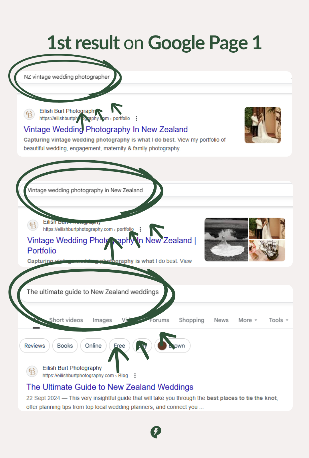 Eilish Burt SEO Results 1 Eilish Burt SEO Results 1