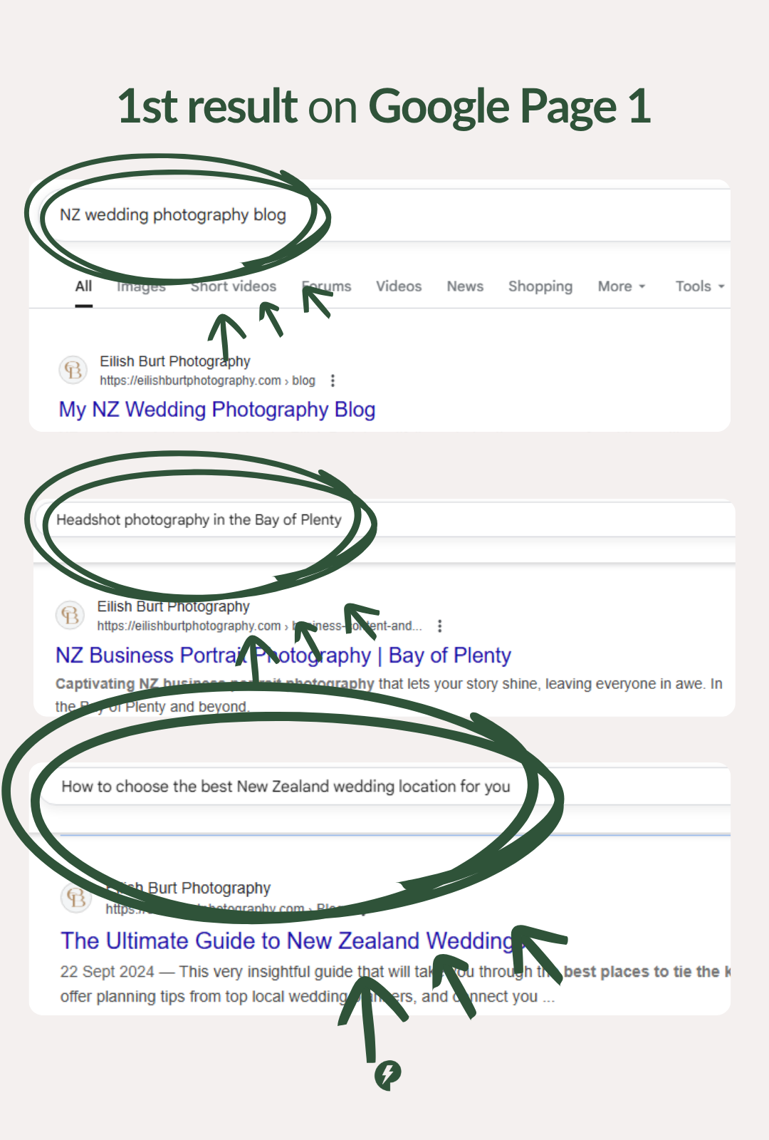 Eilish Burt SEO Results 2 Eilish Burt SEO Results 2