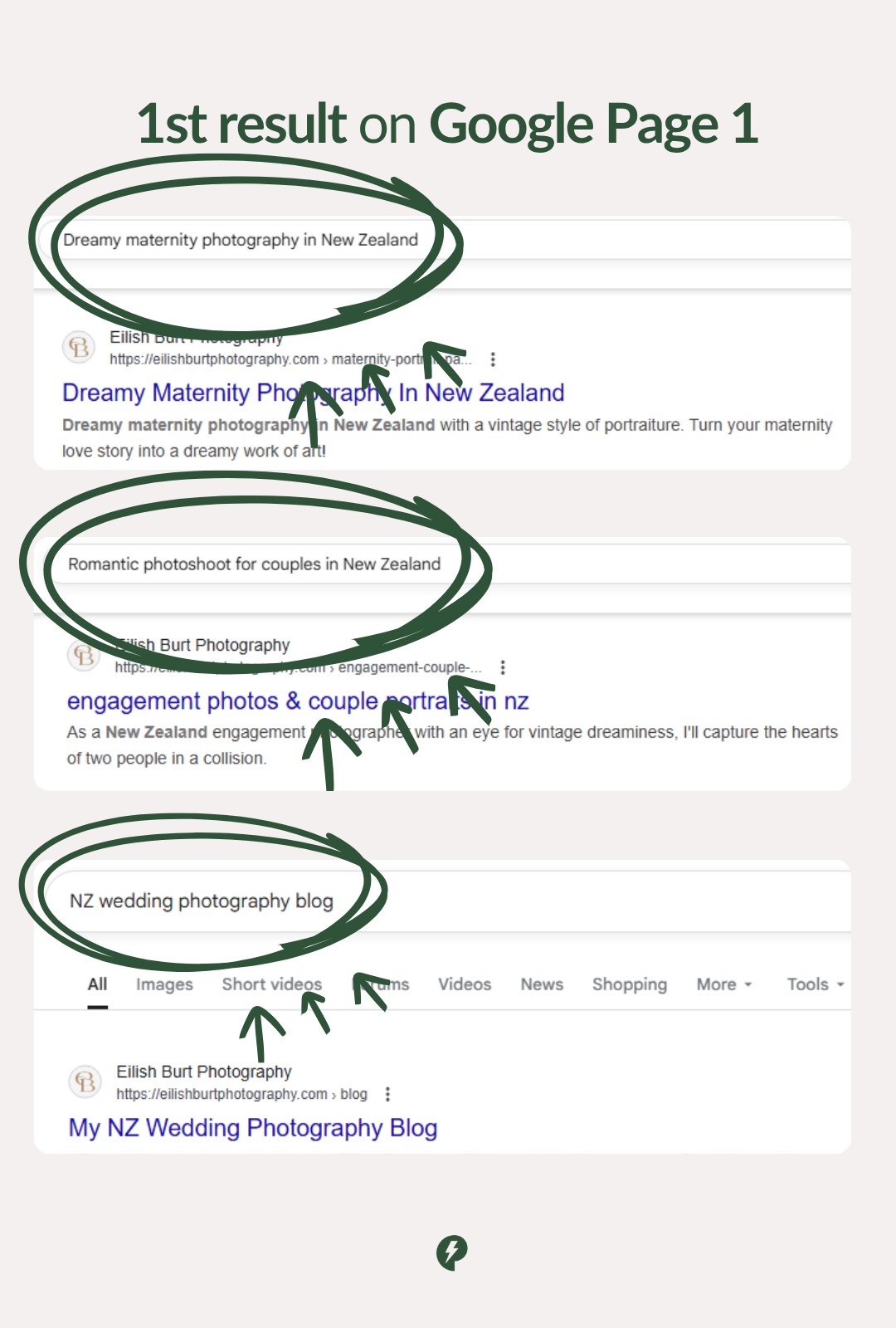 Eilish Burt SEO Results 3 Eilish Burt SEO Results 3