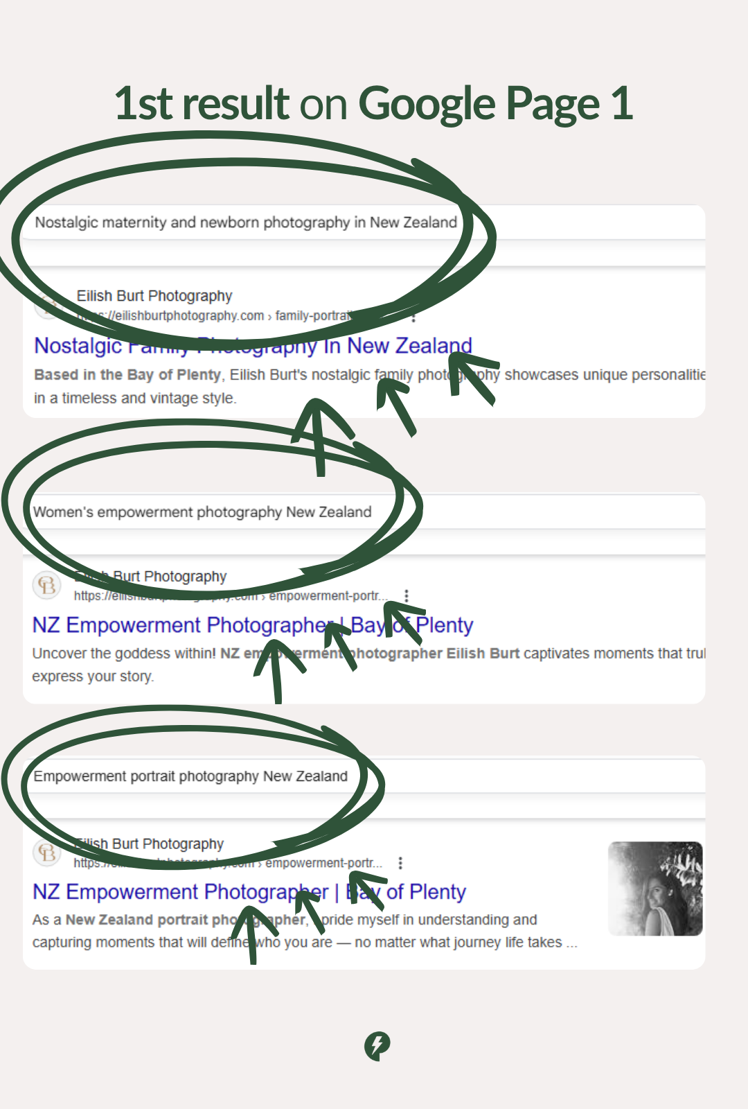 Eilish Burt SEO Results 4 Eilish Burt SEO Results 4