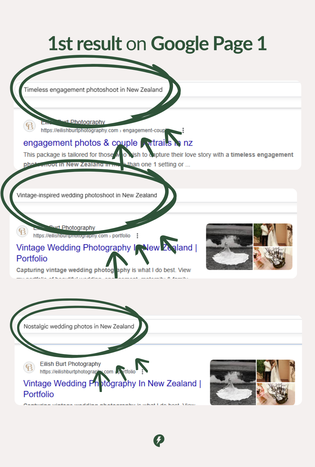 Eilish Burt SEO Results 5 Eilish Burt SEO Results 5