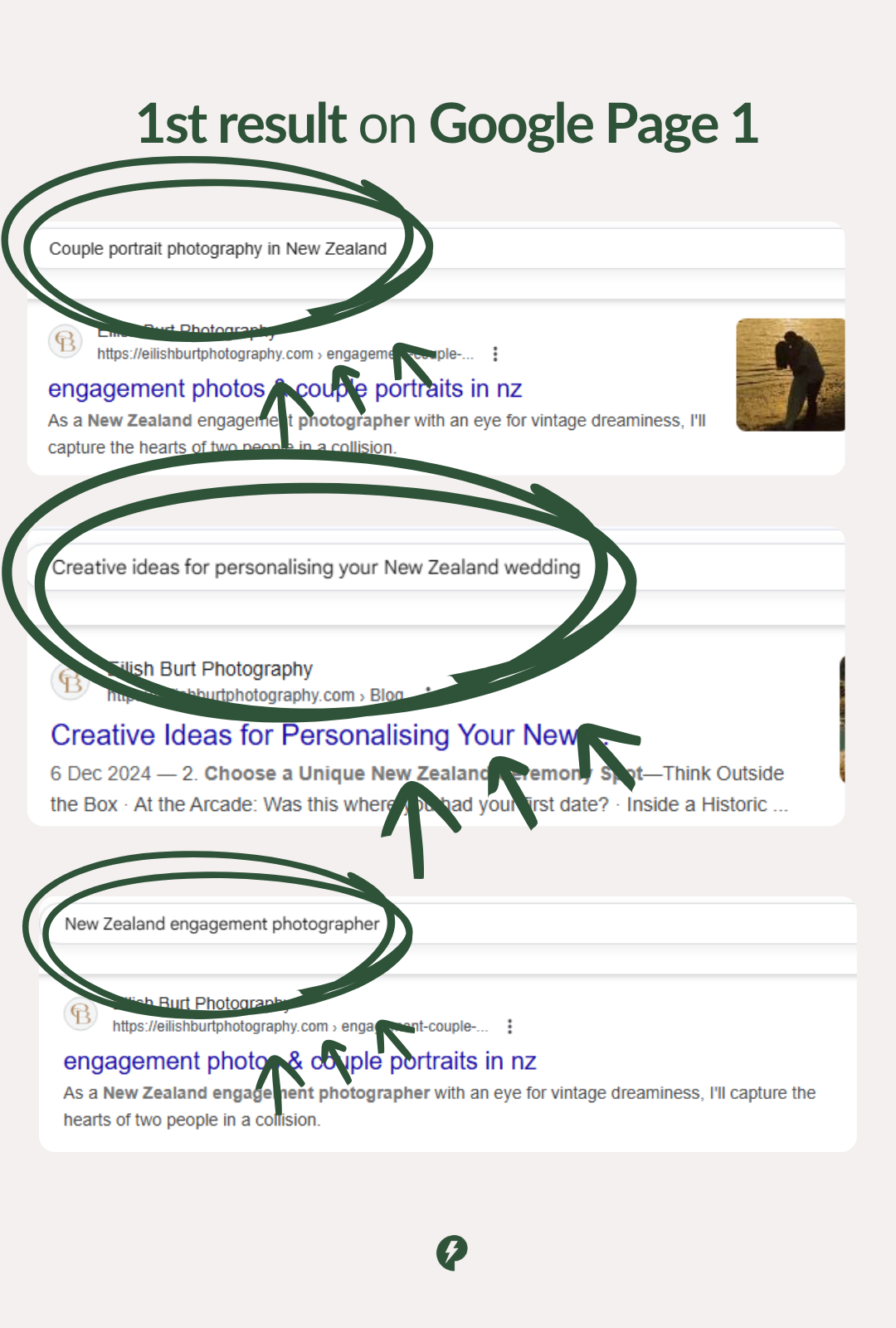 Eilish Burt SEO Results 6 Eilish Burt SEO Results 6