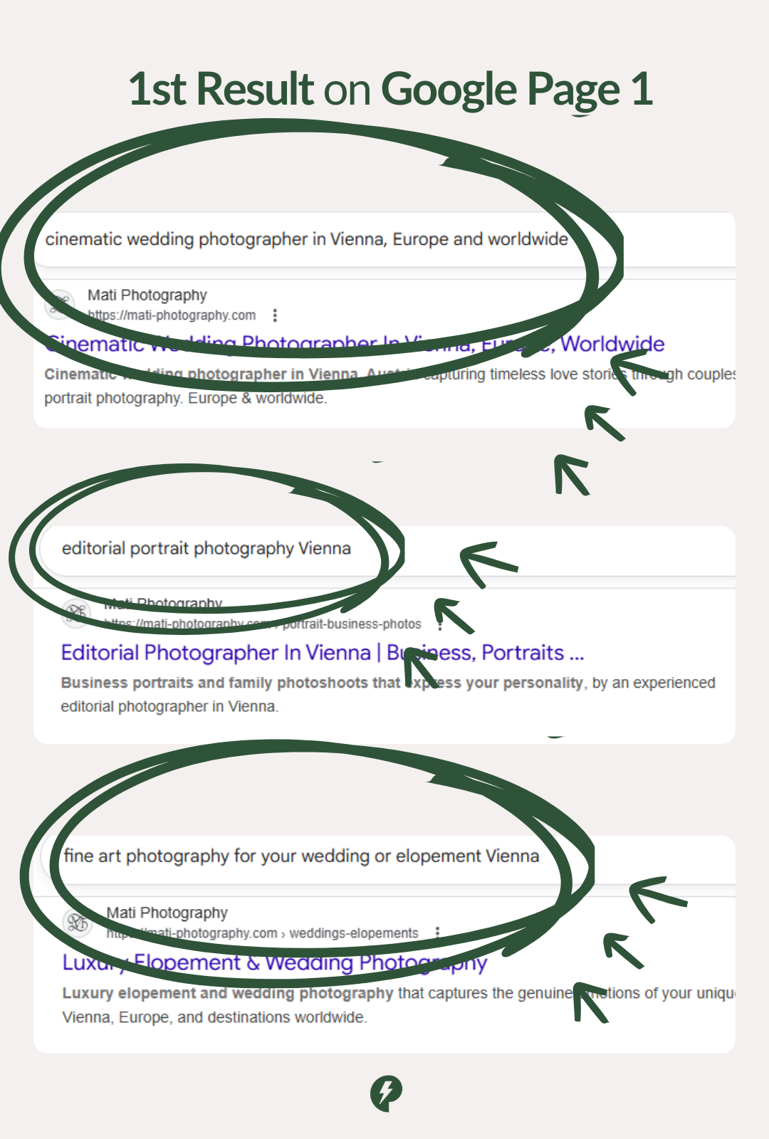 Mati Photography - Google SEO Results