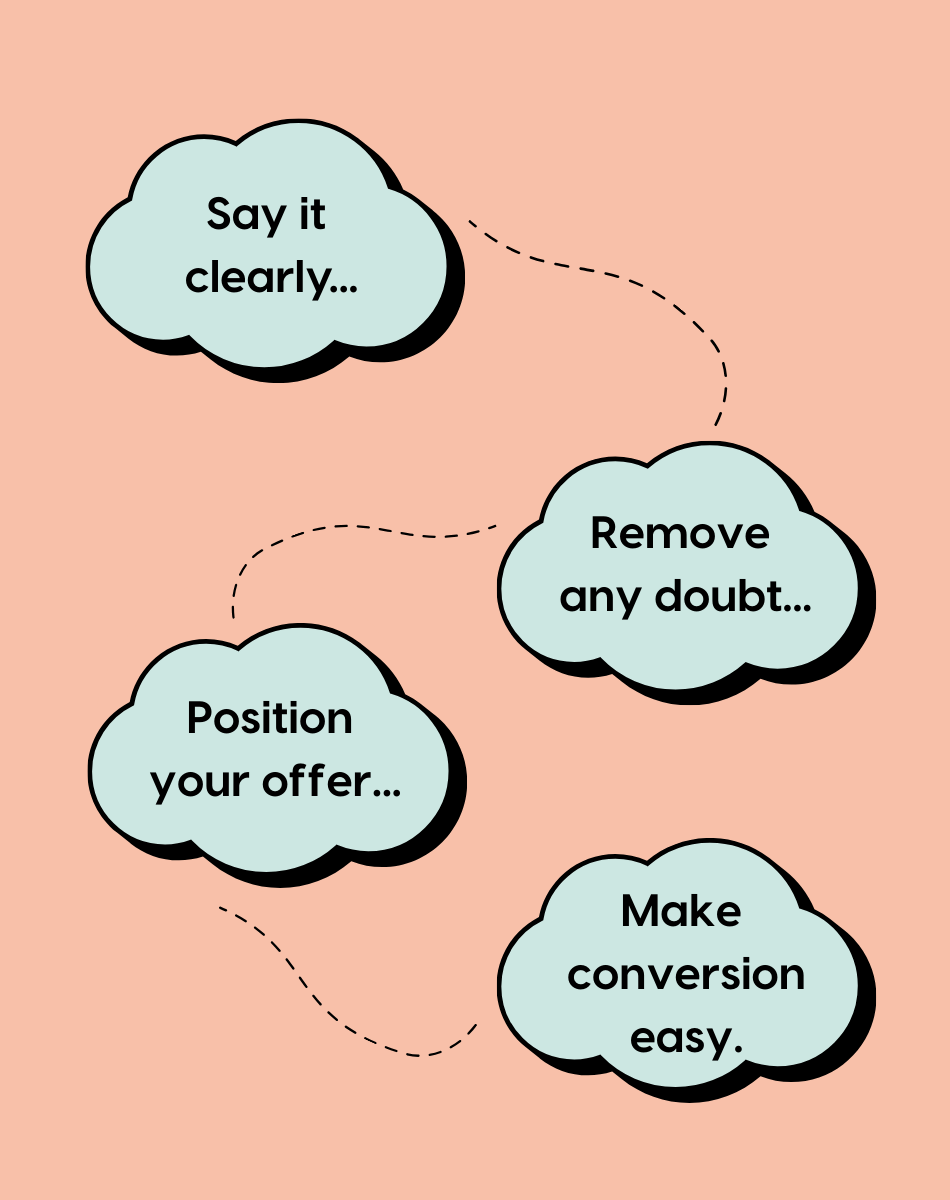 Copywriting for brand voice landing pages that help your website rank, attract and convert Copywriting for brand voice landing pages that help your website rank, attract and convert
