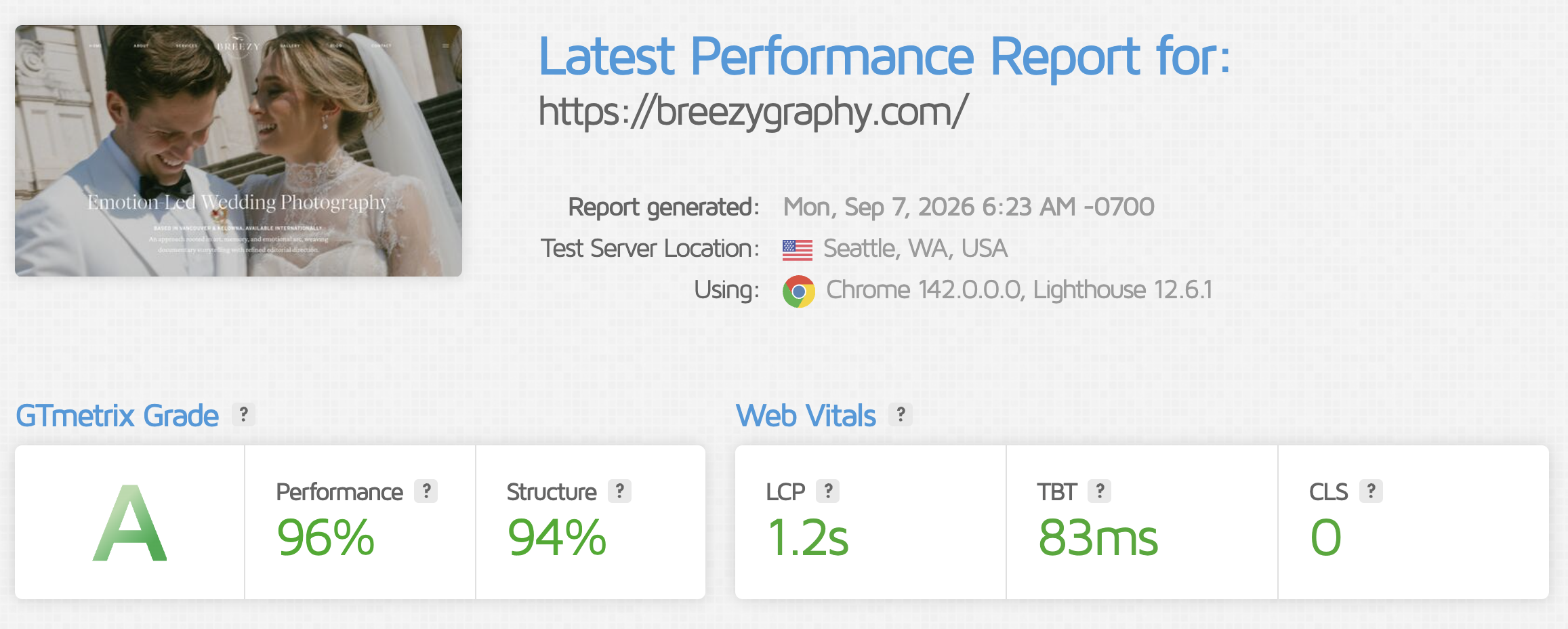 Breezy Photography - Site Health Report